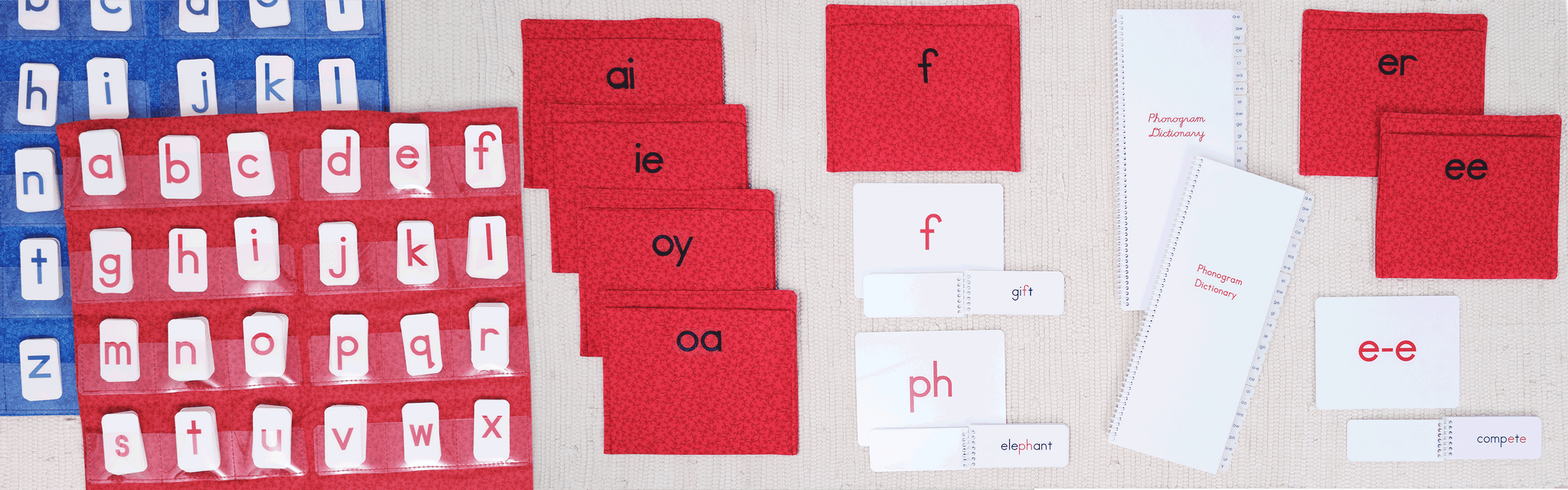 Spelling, Phonics & Decoding