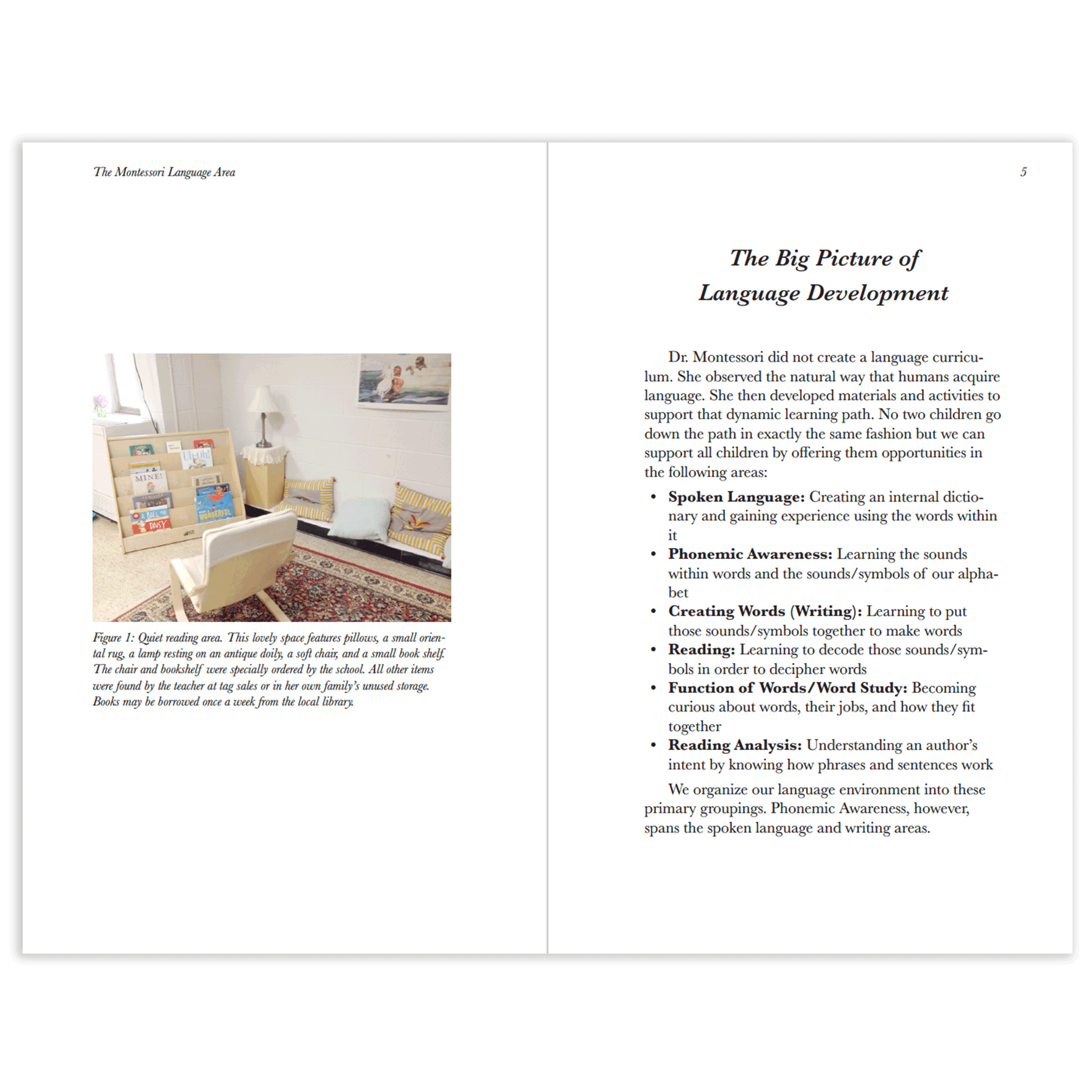 Imperfect Setting up the Language Area (Paperback) - Maitri Learning