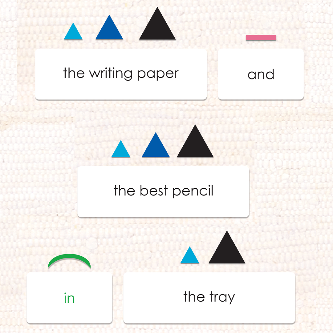 Montessori Grammar Activities: The Preposition