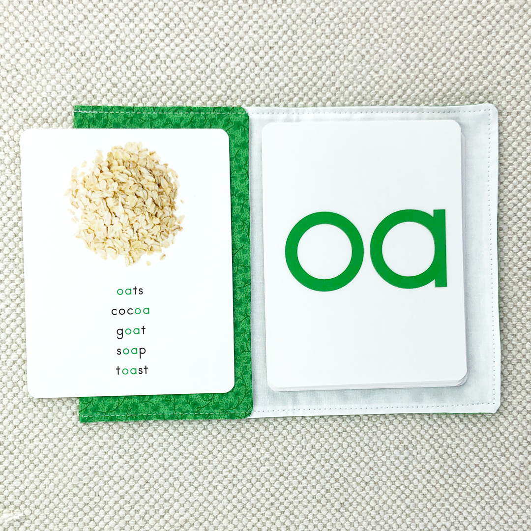 Letter Sound Charts