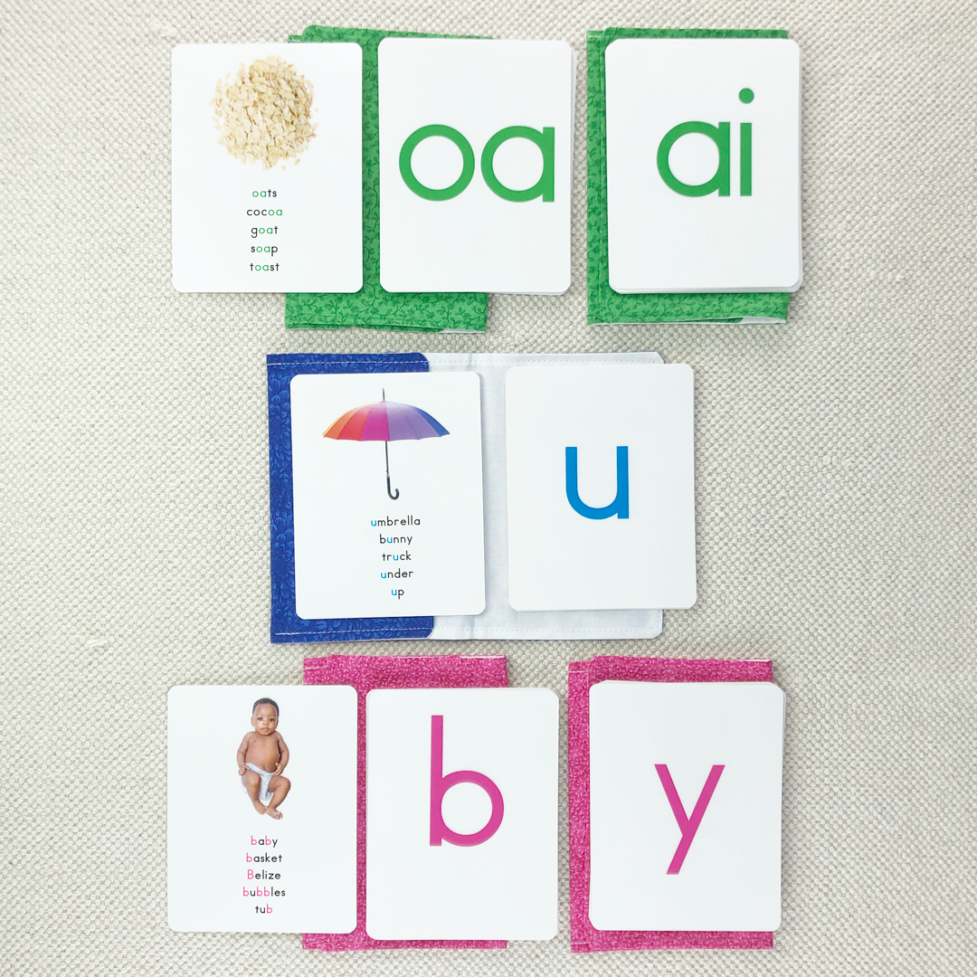 Letter Sound Charts