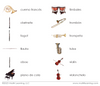 Spanish Orchestral Instruments 3-Part Cards