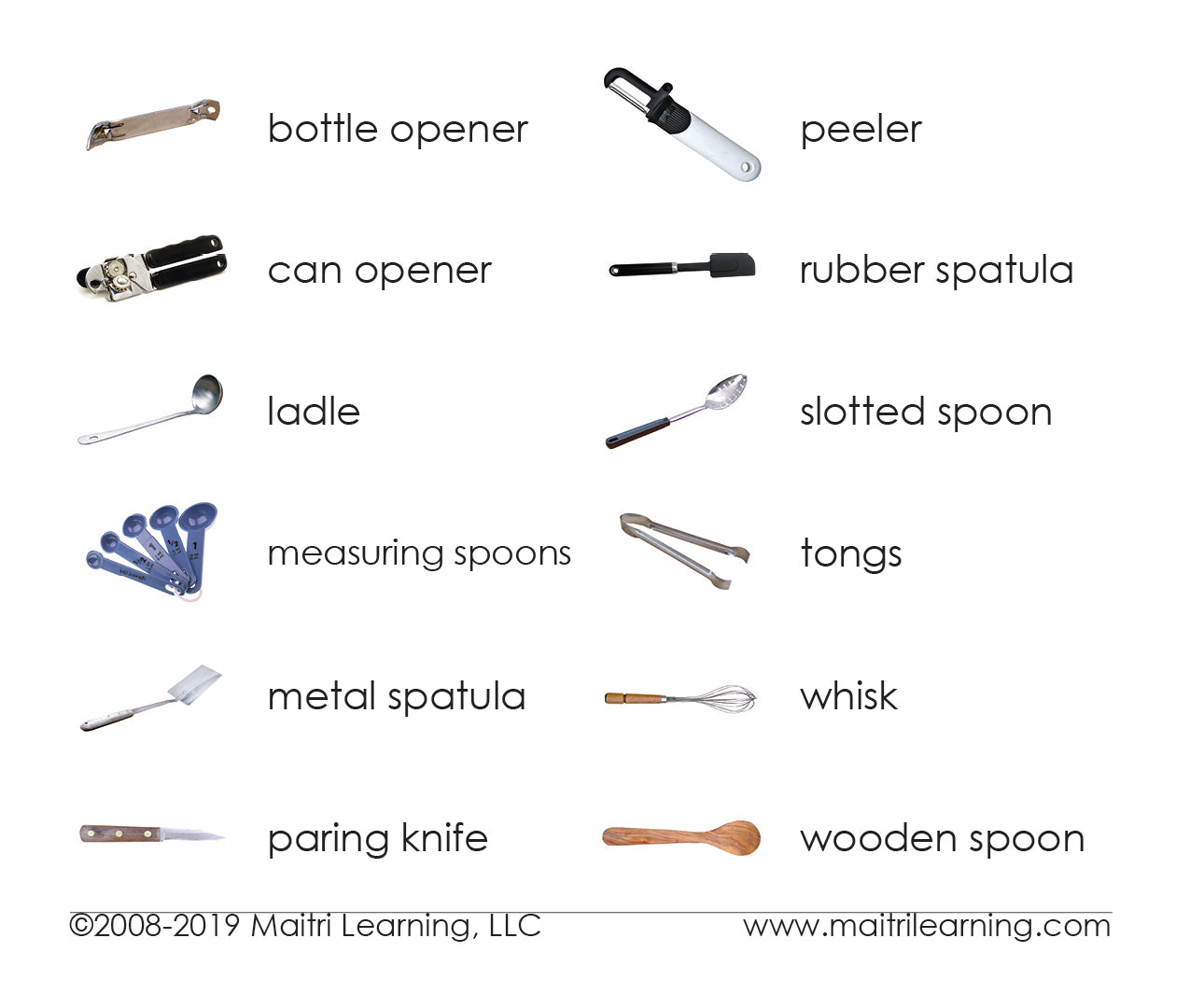Utensils Matching - Maitri Learning