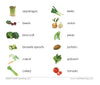 Vegetables Vocabulary