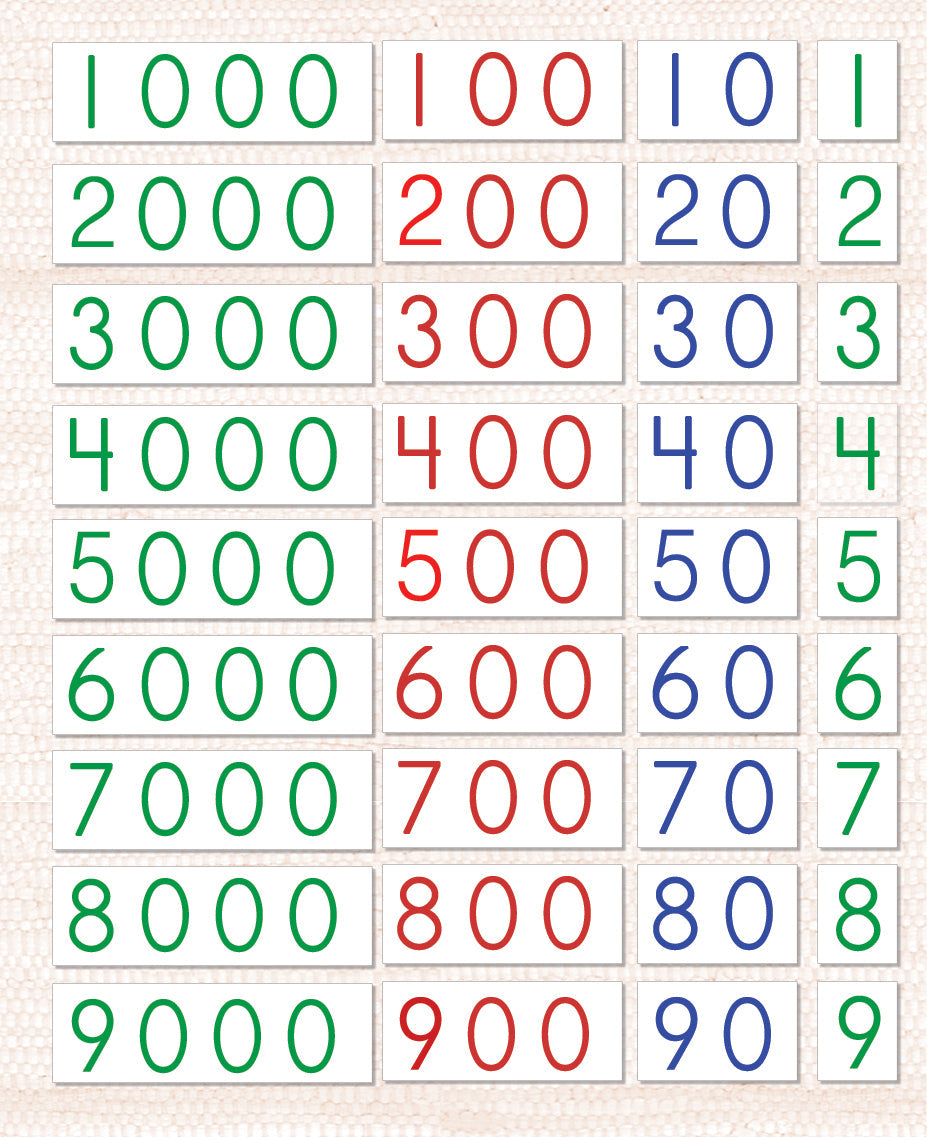 Decimal Cards PDF Download - Maitri Learning