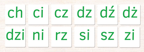 Polish Phonogram Alphabet