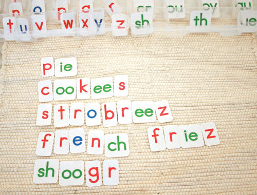 Phonogram Alphabet - Maitri Learning