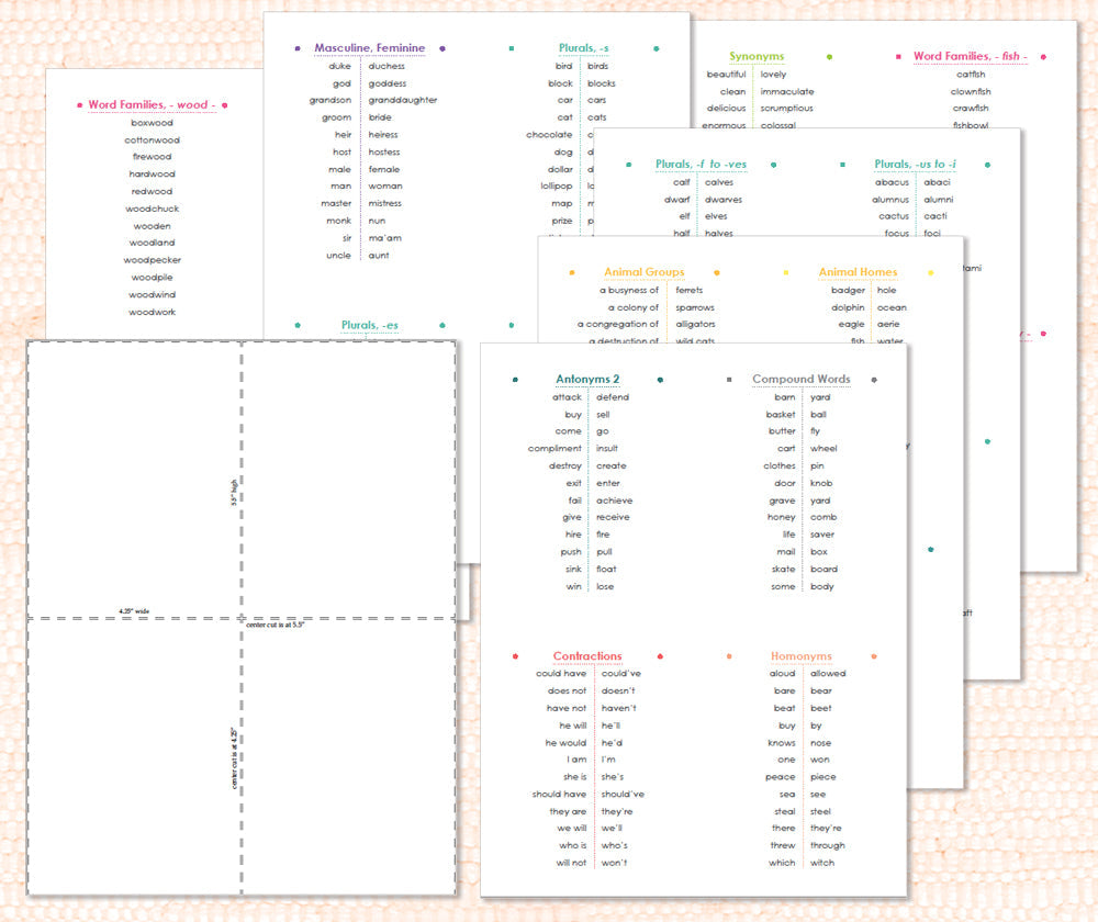 Word Study Spelling Charts Digital Maitri Learning