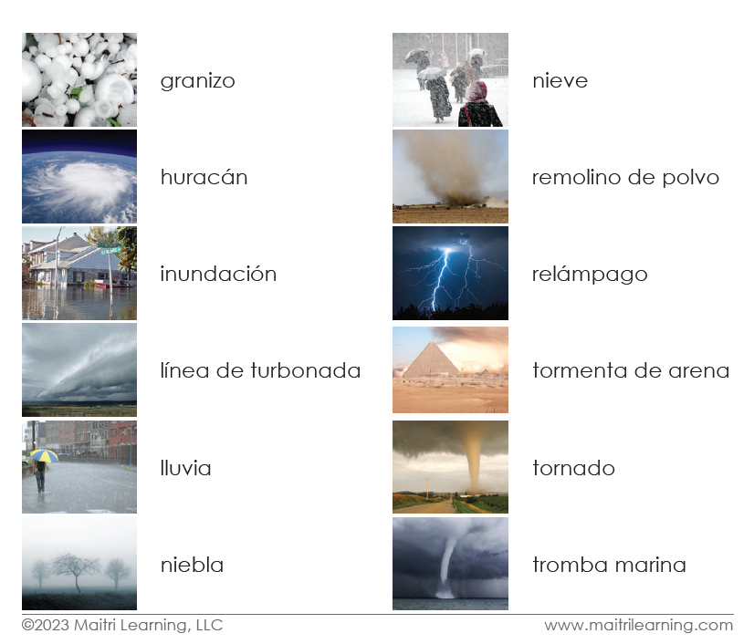 Imperfect Spanish Weather 3-Part Reading - Maitri Learning