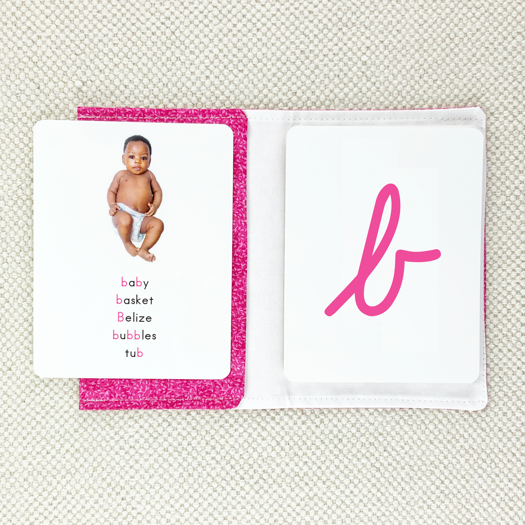 Letter Sound Charts
