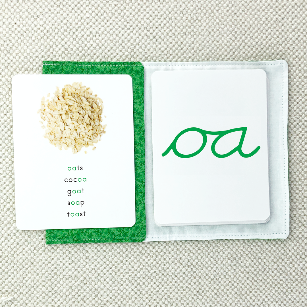 Letter Sound Charts