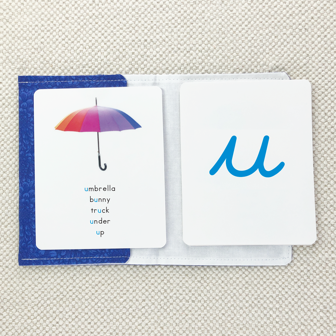 Letter Sound Charts