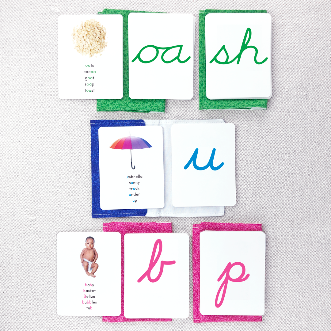 Letter Sound Charts