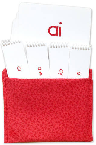 Phonogram Red One Pocket Pouch