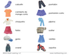 Imperfect Spanish Clothing 3-Part Cards