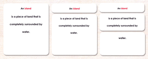 Imperfect Land & Water 1 Definitions
