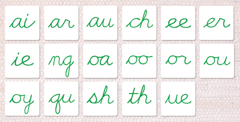 Imperfect Phonogram Alphabet - Maitri Learning
