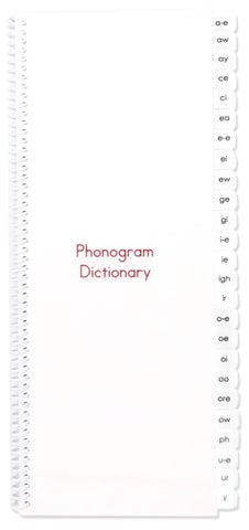 Imperfect Phonogram Dictionary